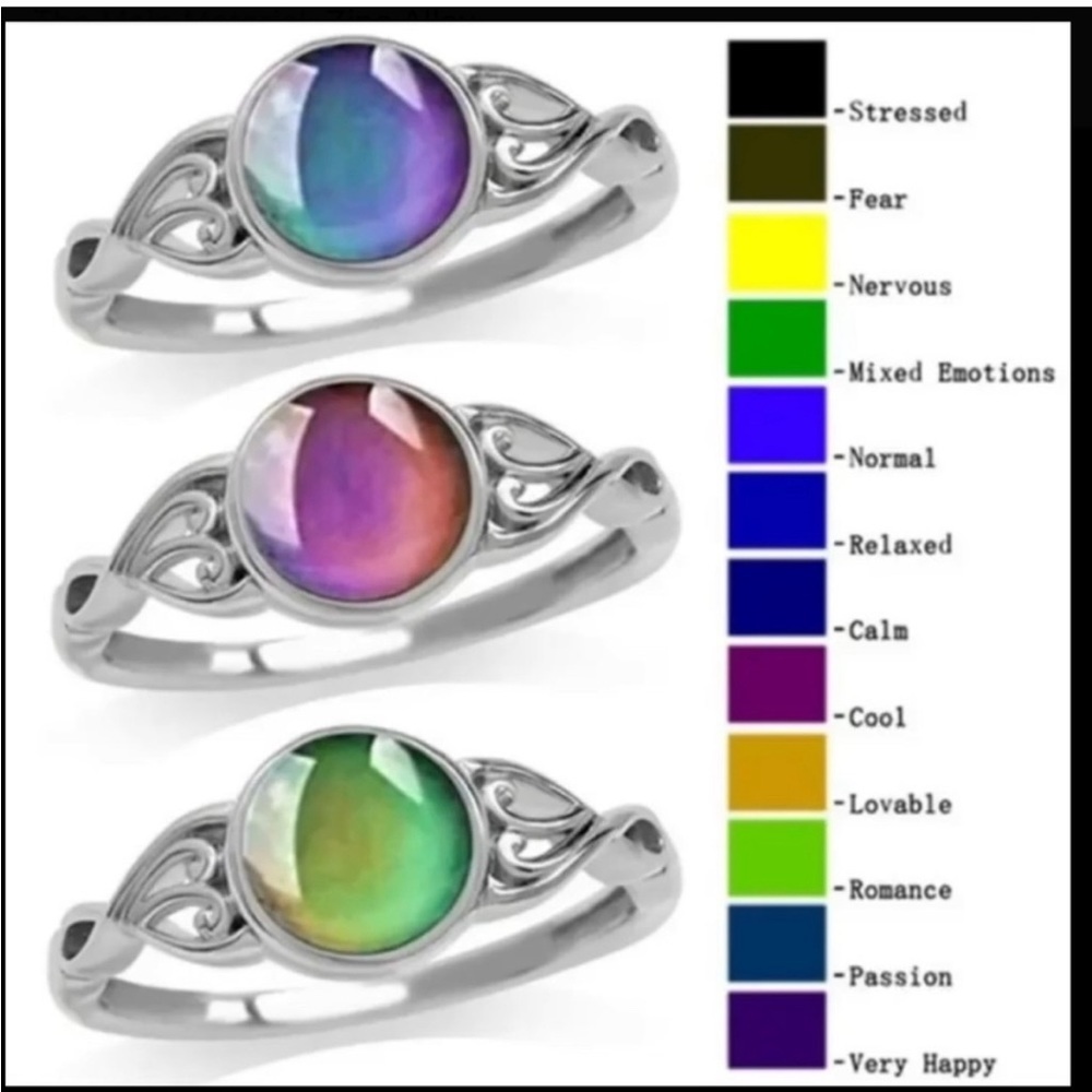 LAST ONE!! Delicate Silver Tone Pinky Mood Ring - Picture 3 of 4
